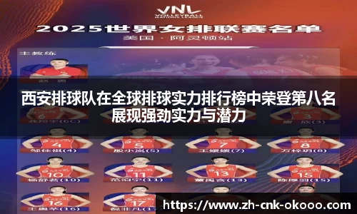 西安排球队在全球排球实力排行榜中荣登第八名展现强劲实力与潜力