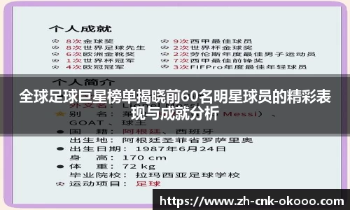全球足球巨星榜单揭晓前60名明星球员的精彩表现与成就分析