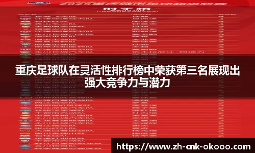 重庆足球队在灵活性排行榜中荣获第三名展现出强大竞争力与潜力